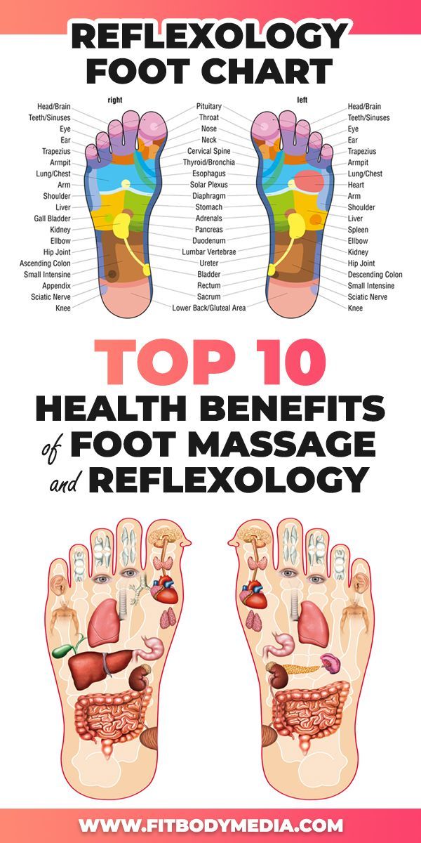 Top 10 Health Benefits of Foot Massage and Reflexology Fit Body Media